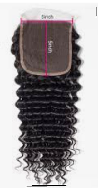 BRAZILIAN LOOSE WAVE 5x5 LACE CLOSURE